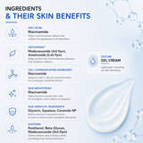 Cica Acne Care Cream