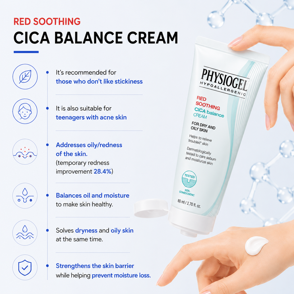 Cica Acne Care Cream