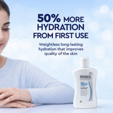 Daily Moisture Therapy Lotion